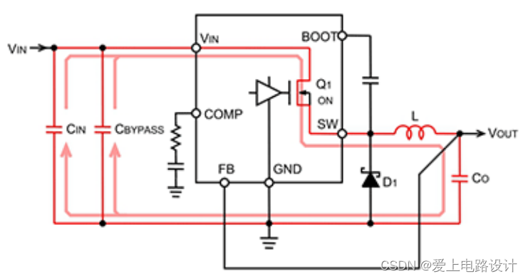 降壓型DCDC轉(zhuǎn)換器(Buck)電路板布局基礎和案例