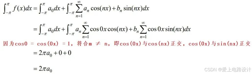 傅里叶级数