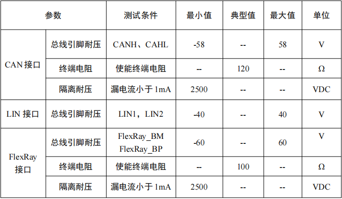 aa3d9048-9df5-11f0-8ce9-92fbcf53809c.png