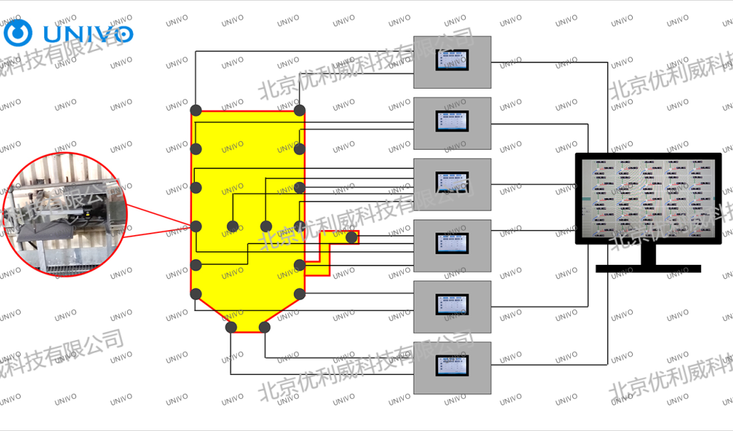 鍋爐在線<b class='flag-5'>膨脹</b>監(jiān)測(cè)系統(tǒng)：技術(shù)創(chuàng)新與應(yīng)用實(shí)踐