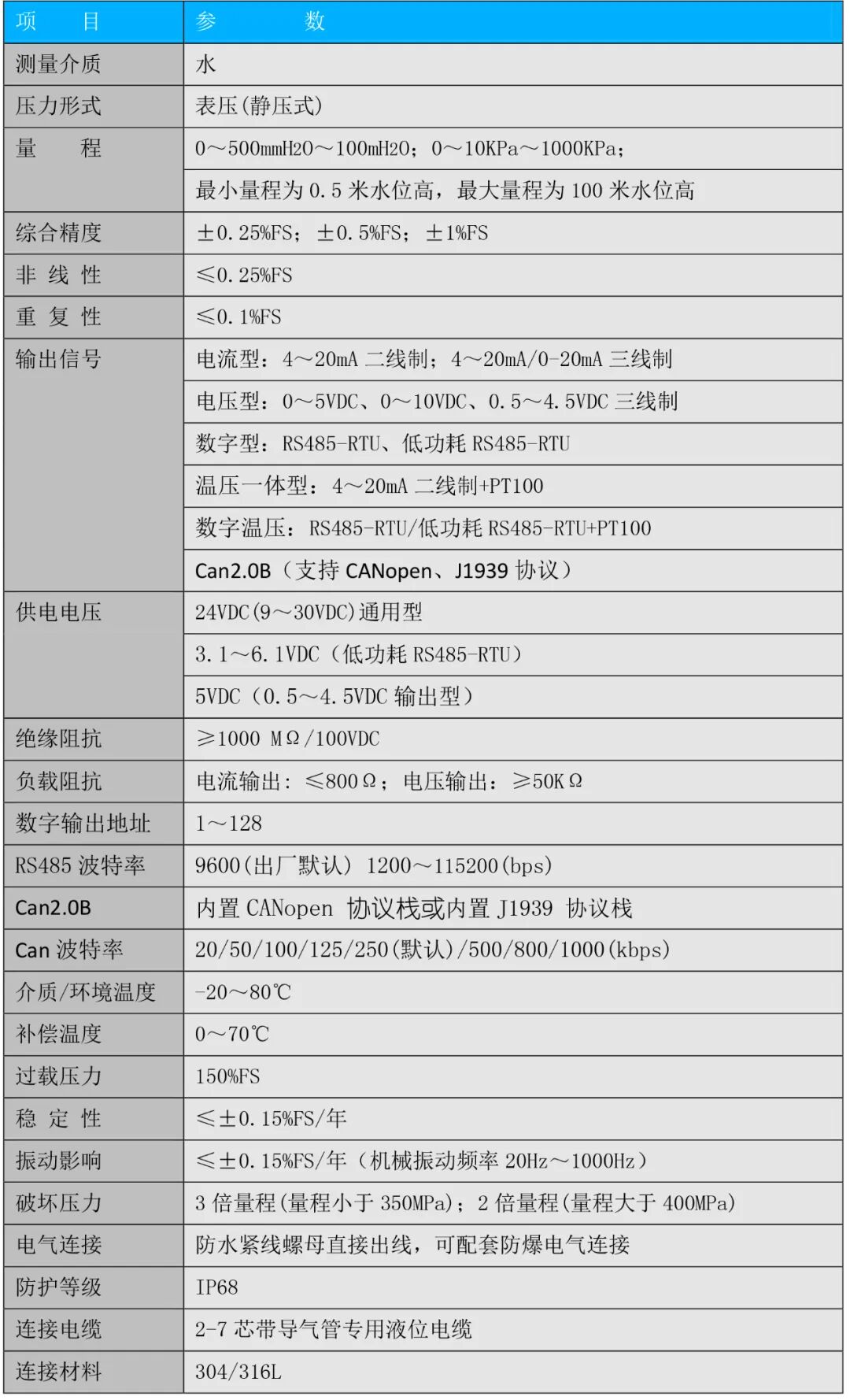 wKgZPGjnHmmAHqfLAAN7v44jEjA007.jpg