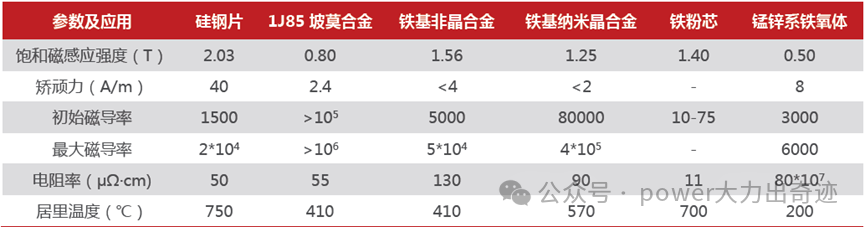 a979fb00-a3cd-11f0-8ce9-92fbcf53809c.png