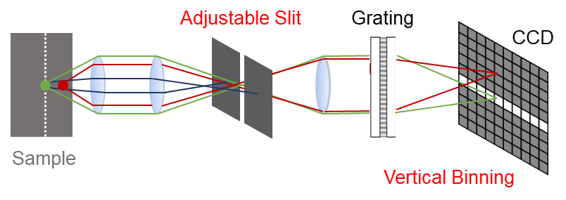 153a7eb0-a4bd-11f0-8ce9-92fbcf53809c.png