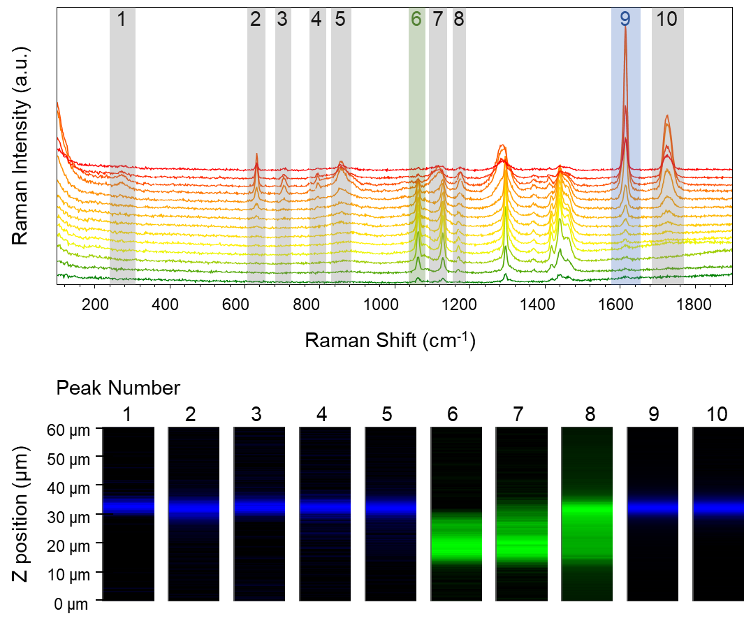 1552eca2-a4bd-11f0-8ce9-92fbcf53809c.png