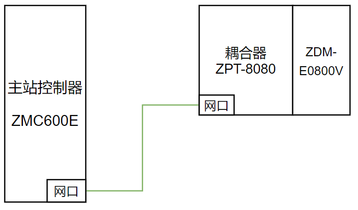 849e1f7a-a4c0-11f0-8ce9-92fbcf53809c.png