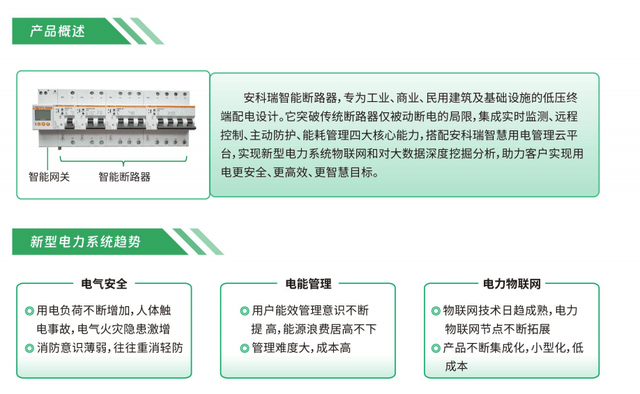 普通斷路器 OUT 了！家庭智慧斷路器，不僅能斷電，還能算能耗、遠程控制