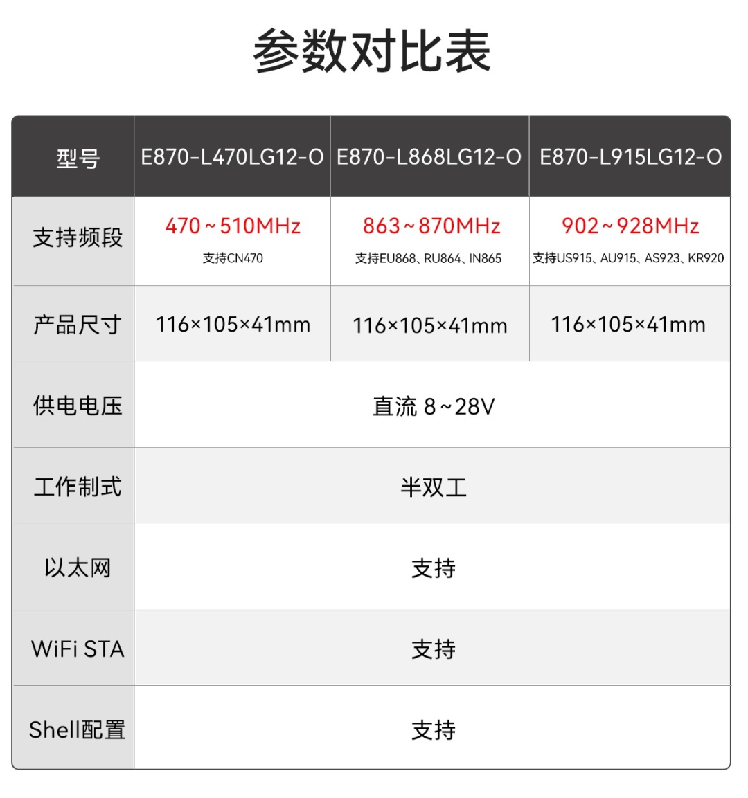 02e40c76-a504-11f0-8ce9-92fbcf53809c.png