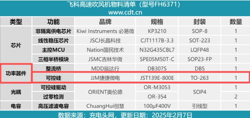 e04dc09a-a5ac-11f0-8ce9-92fbcf53809c.png