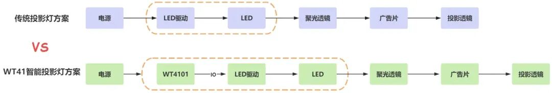 d2ccca1e-a5b2-11f0-8ce9-92fbcf53809c.jpg