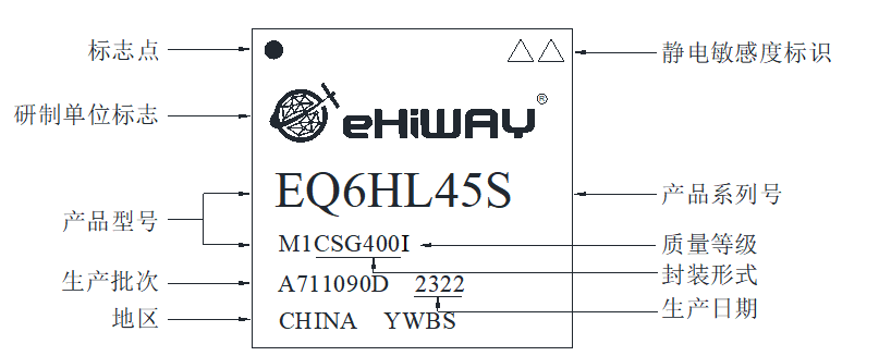 a952d590-a5c4-11f0-8ce9-92fbcf53809c.png