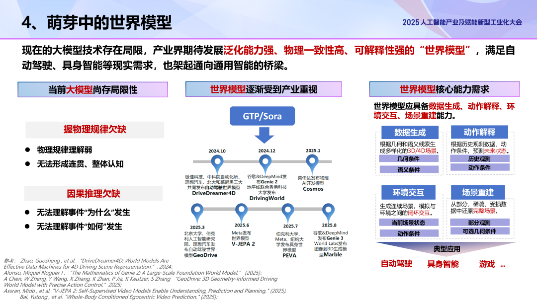 09680af4-a651-11f0-8ce9-92fbcf53809c.png