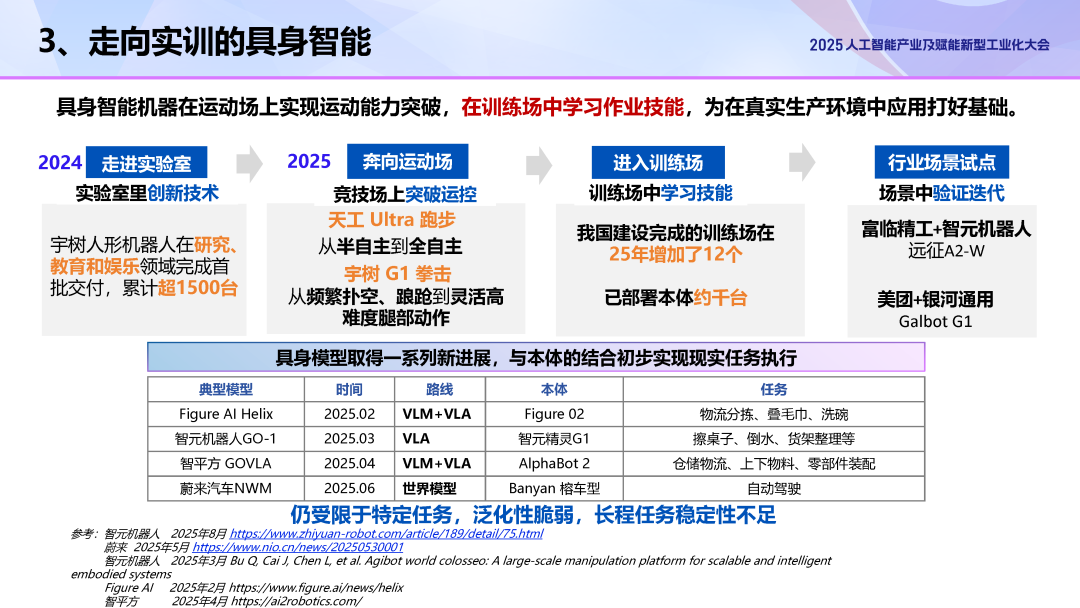 0931ef14-a651-11f0-8ce9-92fbcf53809c.png