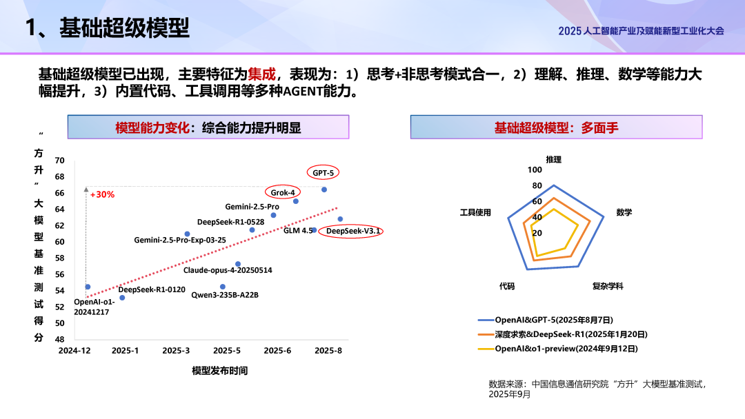 08981aec-a651-11f0-8ce9-92fbcf53809c.png