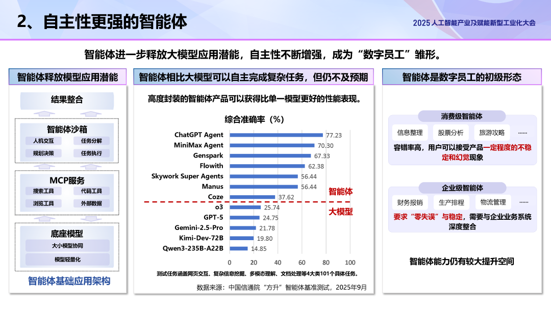 08caa1a6-a651-11f0-8ce9-92fbcf53809c.png