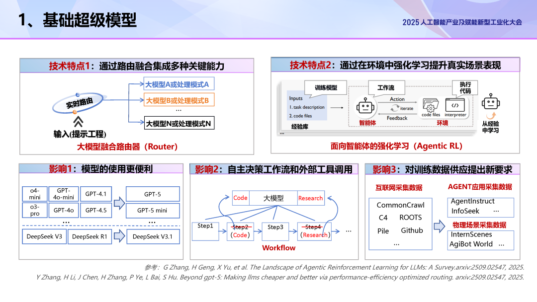 08acd75c-a651-11f0-8ce9-92fbcf53809c.png