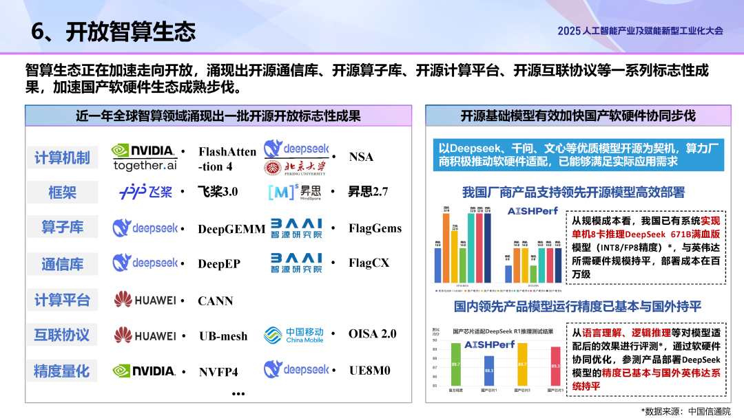 09e05b76-a651-11f0-8ce9-92fbcf53809c.png