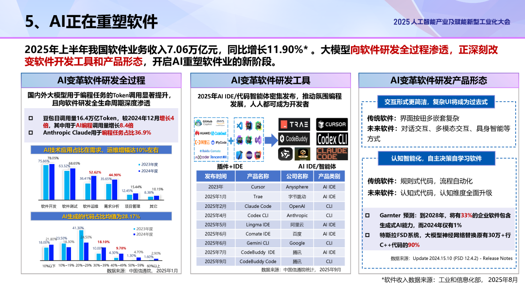 09ae969a-a651-11f0-8ce9-92fbcf53809c.png