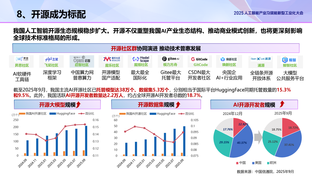 0a66ea06-a651-11f0-8ce9-92fbcf53809c.png