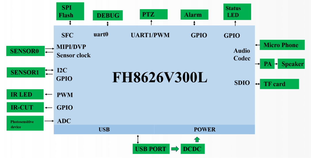 c846af3a-a655-11f0-8ce9-92fbcf53809c.png