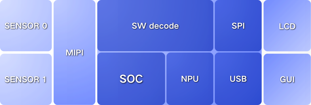 c8319d98-a655-11f0-8ce9-92fbcf53809c.png