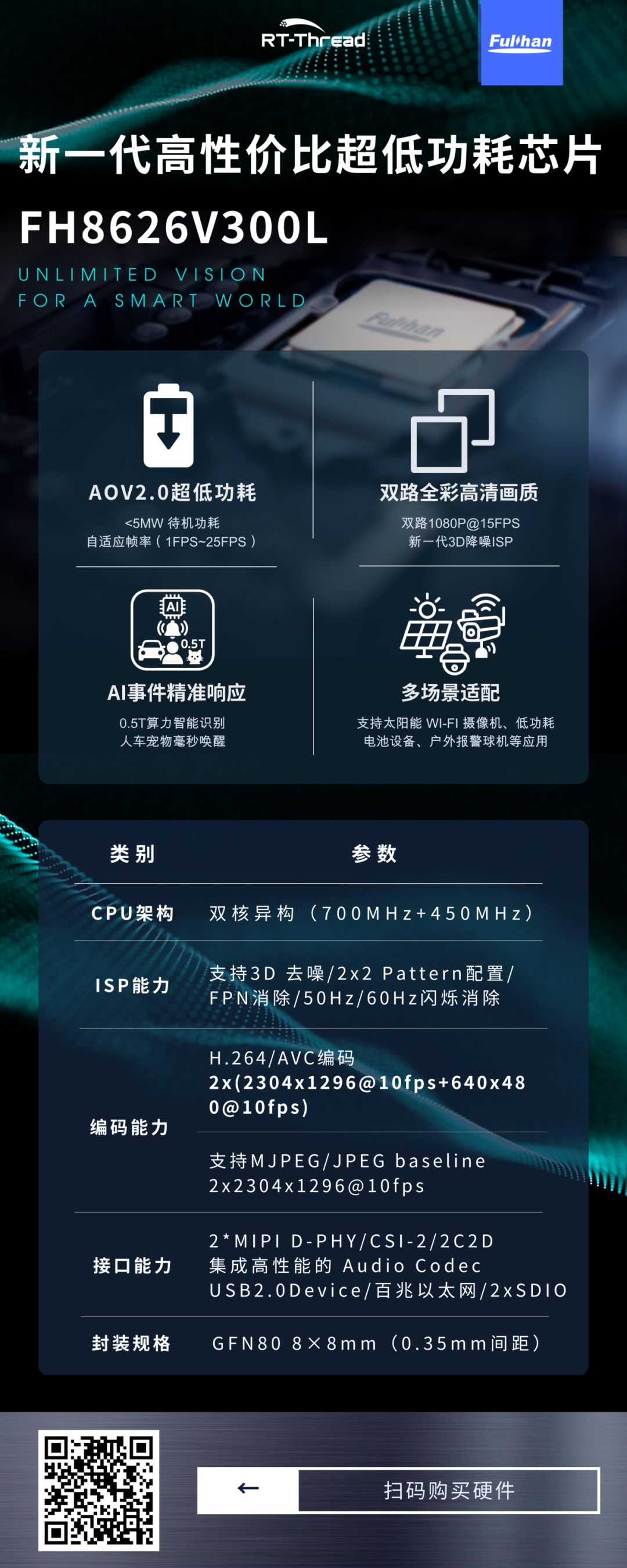 c854a9f0-a655-11f0-8ce9-92fbcf53809c.png