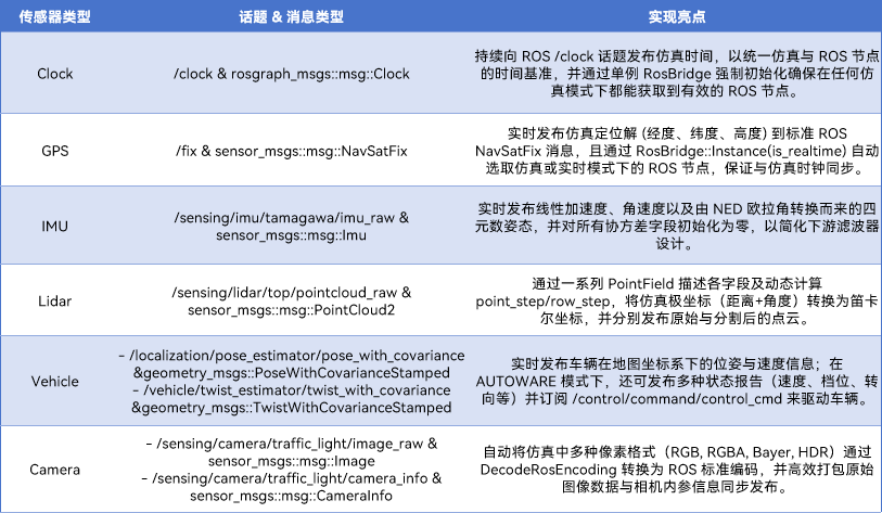 3556b302-a685-11f0-8ce9-92fbcf53809c.png