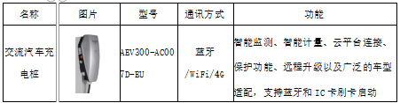 wKgZO2jsZoKAM8qNAAAxHgY9RF0997.png