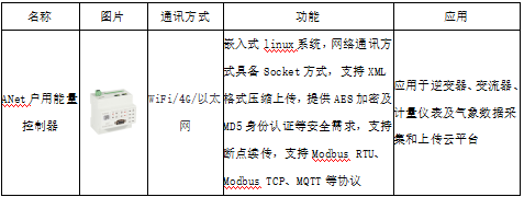 wKgZO2jsZoKANHPwAABFDCh9aLY500.png
