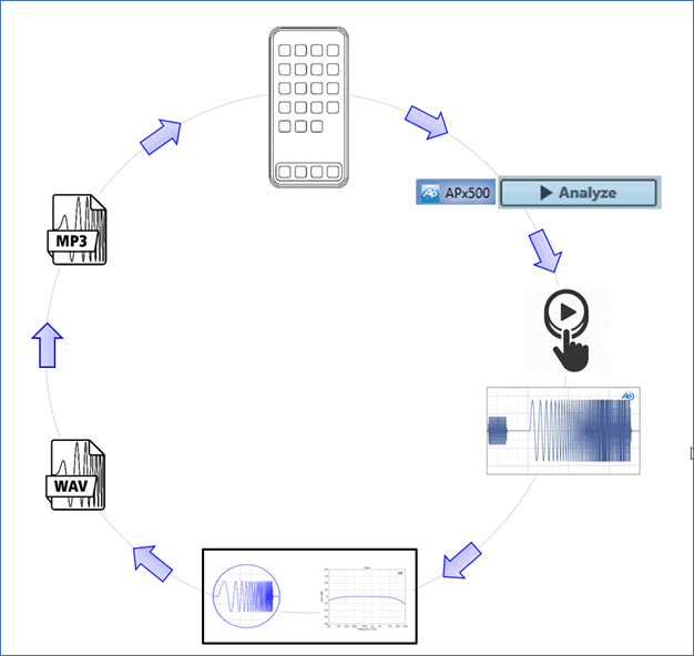 03915f96-a7d1-11f0-8ce9-92fbcf53809c.png