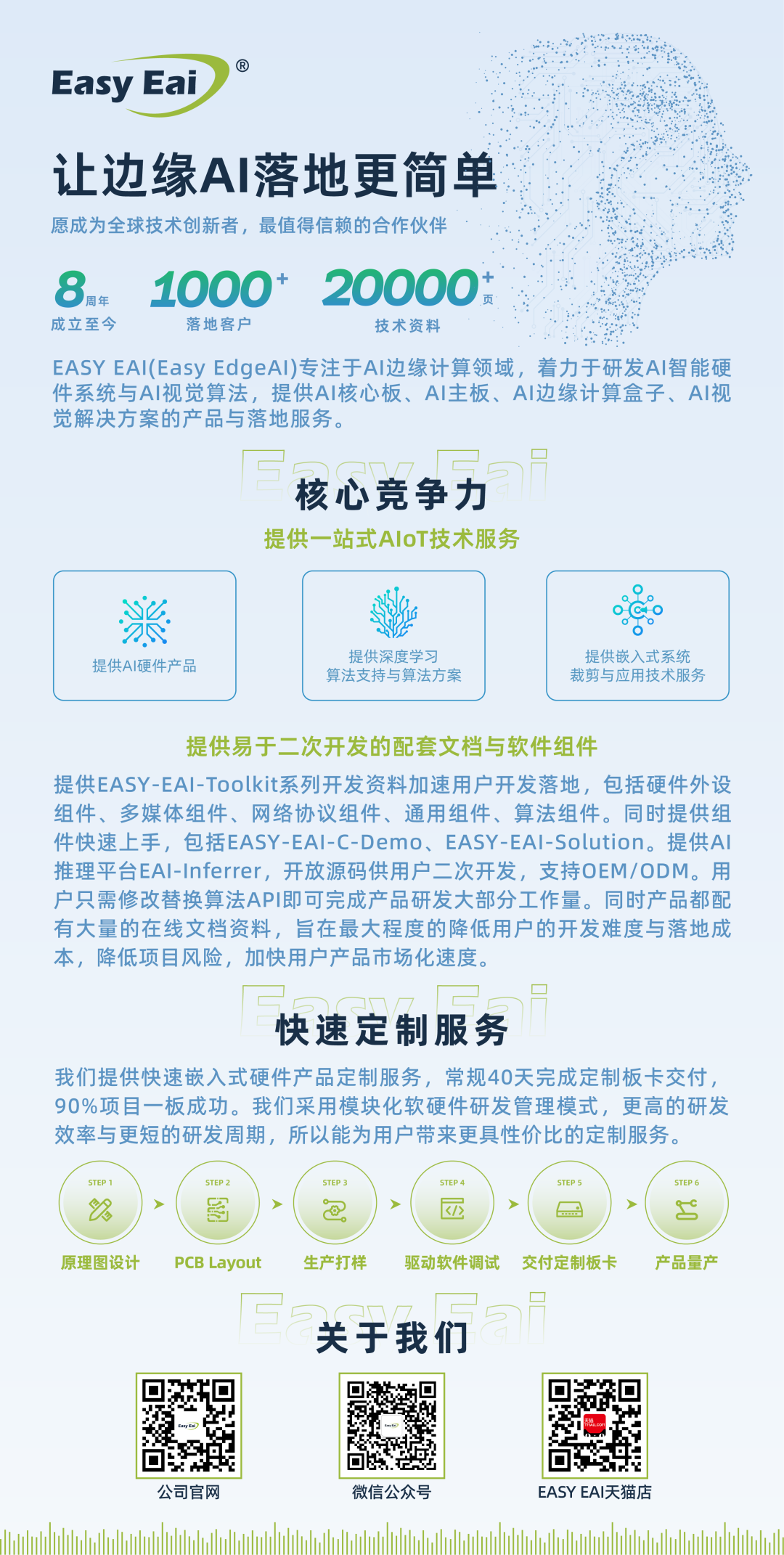 f8651ab6-a7d7-11f0-8ce9-92fbcf53809c.png