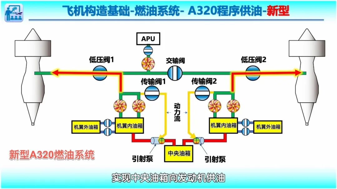 检测仪