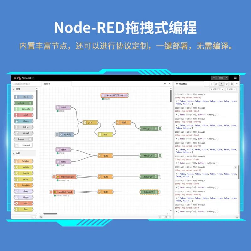 <b class='flag-5'>Node-RED</b>工業(yè)節(jié)點(diǎn)推薦：Modbus、PLC、OPC UA、MQTT 都能搞定！