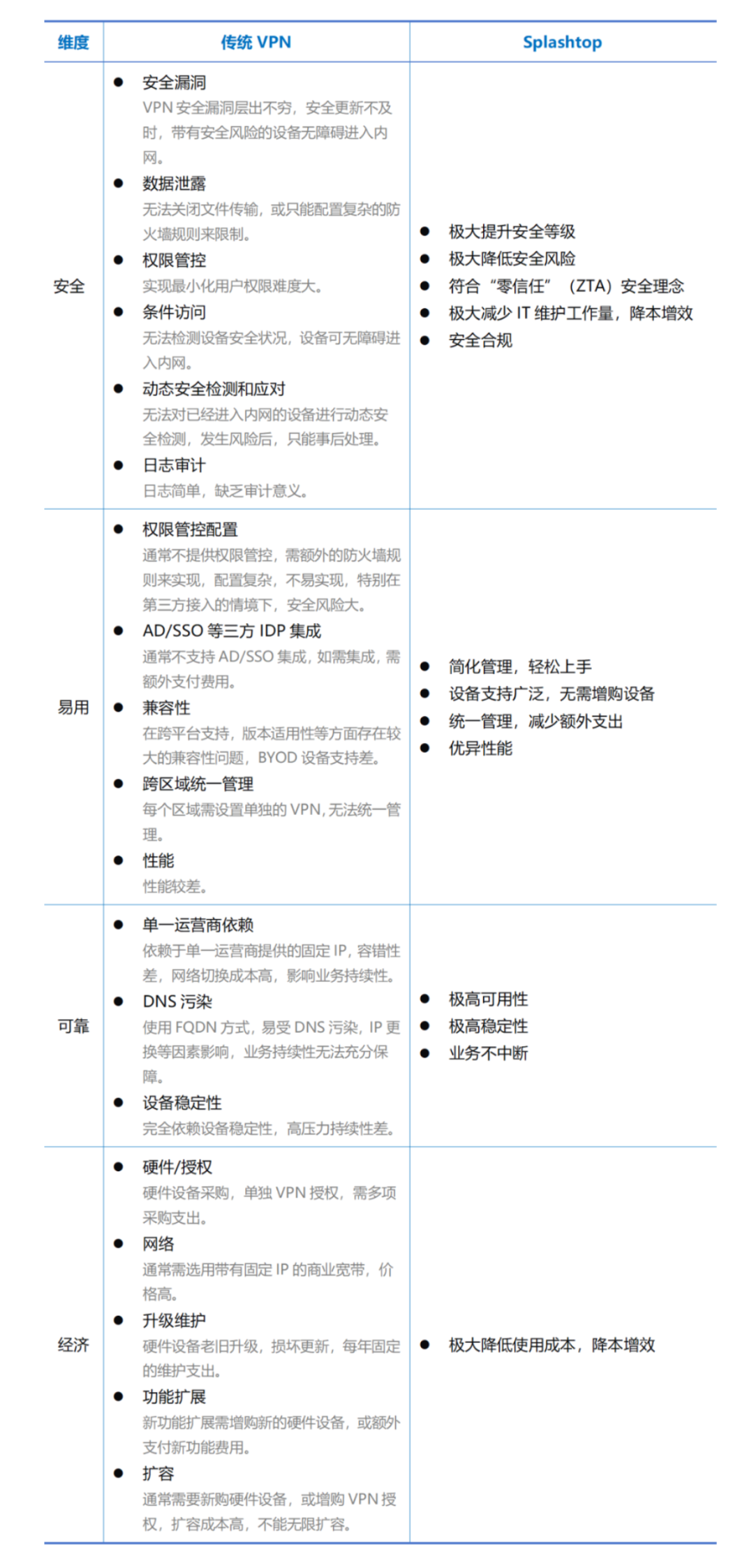 b2c28d98-a815-11f0-8ce9-92fbcf53809c.png