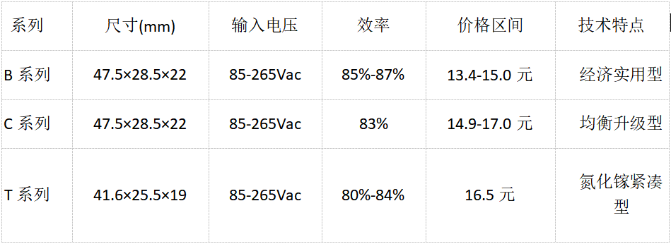 18d477de-a818-11f0-8ce9-92fbcf53809c.png
