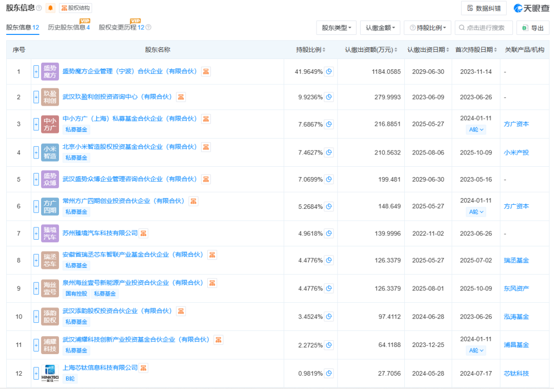 wKgZPGjs0liAOjZpAAN3IFgua-A308.png