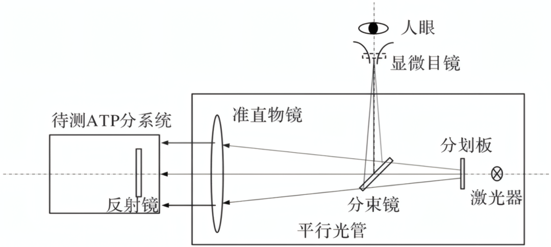 a90473b0-a81b-11f0-8ce9-92fbcf53809c.png
