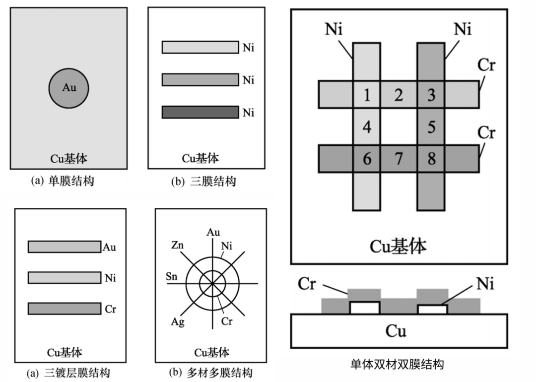 0f849a2a-a81c-11f0-8ce9-92fbcf53809c.png