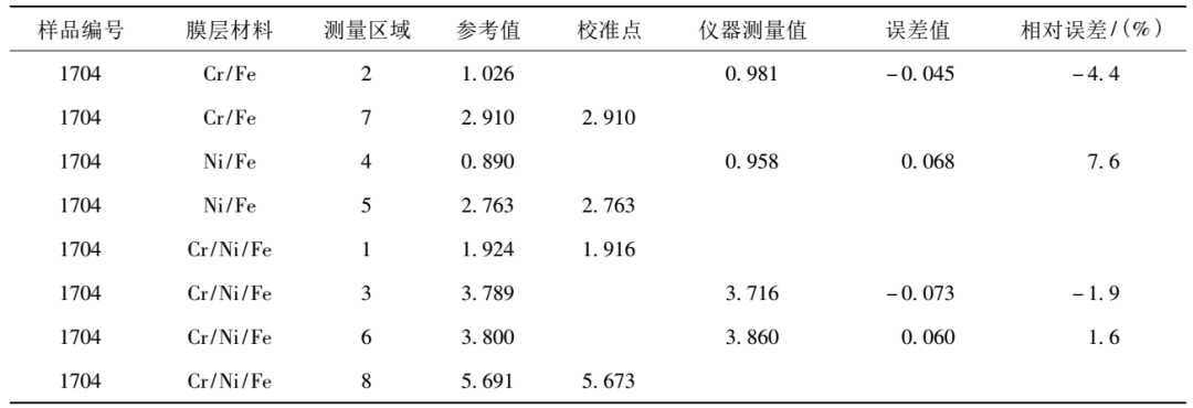 0faf3fbe-a81c-11f0-8ce9-92fbcf53809c.png