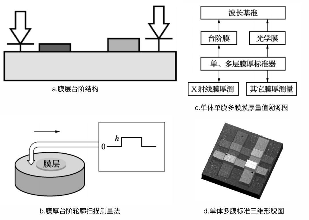0f95db00-a81c-11f0-8ce9-92fbcf53809c.png