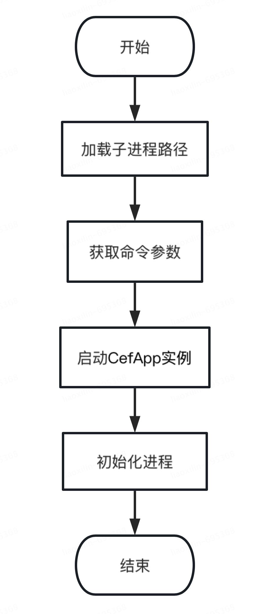 wKgZPGjuBIyAbzsqAAL9n25qZf4389.png