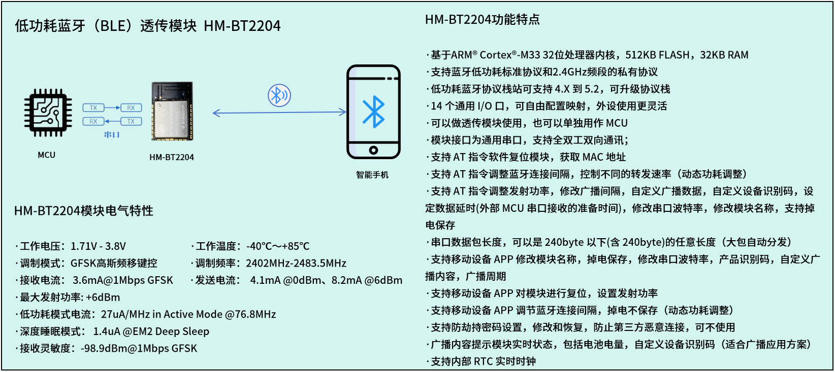 <b class='flag-5'>BLE</b>模塊，如何締造高效的短距無線互聯(lián)網(wǎng)絡(luò)？