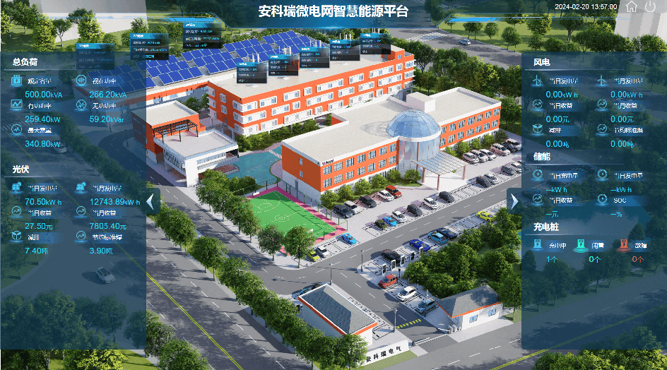 筑牢安全防线:汽车光伏充电站继电保护的精准防护与高效运行策略