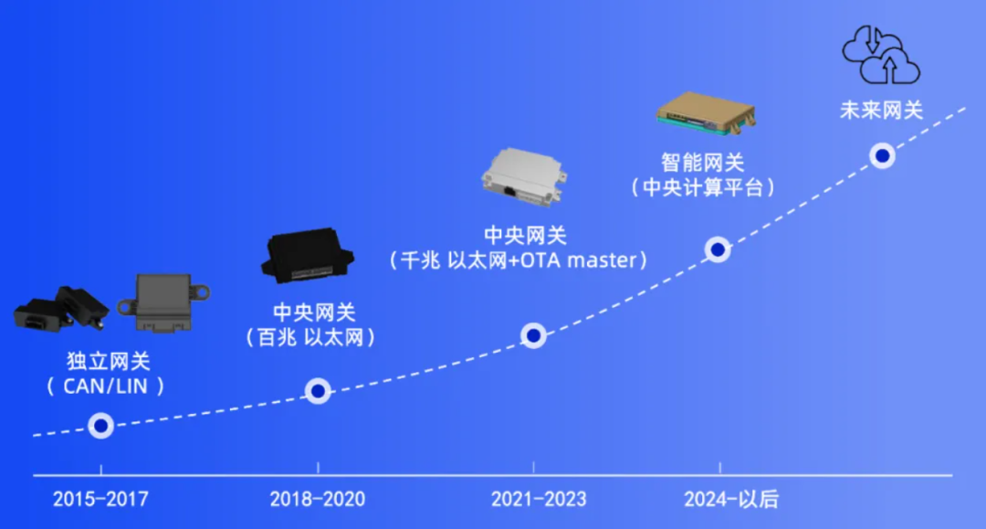 a81ab524-a8dc-11f0-8ce9-92fbcf53809c.png