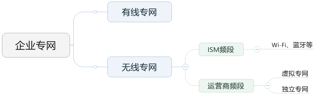 9b835650-a8e5-11f0-8ce9-92fbcf53809c.png