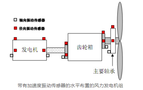 edb6427a-a97b-11f0-8ce9-92fbcf53809c.png