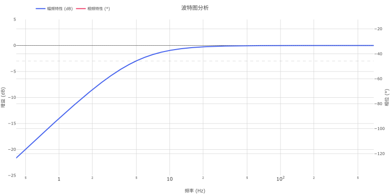 12bfb782-a98a-11f0-8ce9-92fbcf53809c.png