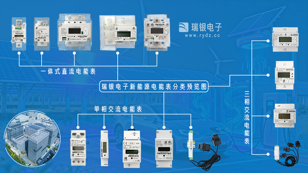 快速了解<b class='flag-5'>CE</b><b class='flag-5'>認(rèn)證</b>，及<b class='flag-5'>CE</b><b class='flag-5'>認(rèn)證</b>電能表選型