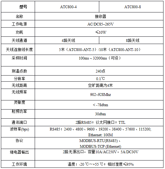 956f8e16-aa23-11f0-8ce9-92fbcf53809c.png