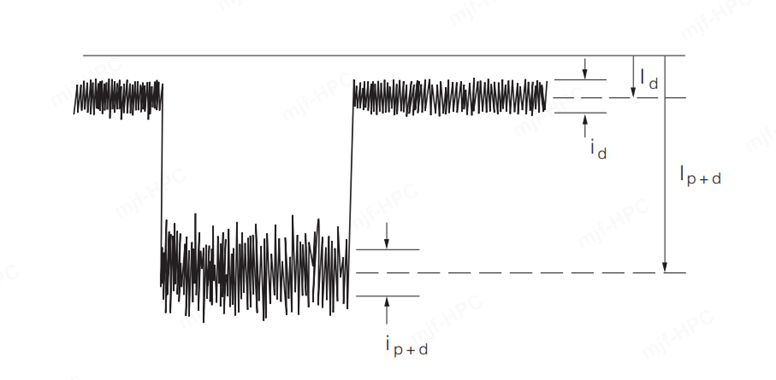 wKgZO2jxgkSAVTWkAAEHzzHK_vQ331.png