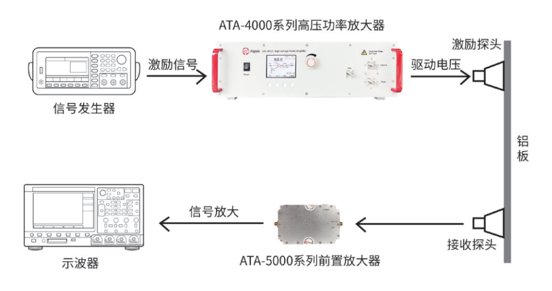 f2fd1550-aa7b-11f0-8ce9-92fbcf53809c.png